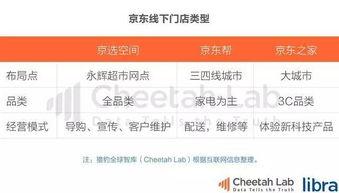 吃瓜网头条,揭秘娱乐圈最新热点事件，带你一探究竟！